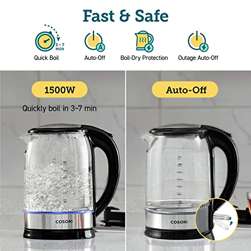 COSORI SpeedBoil Electric Kettle, 1.7L Water Boiler (BPA Free) 1500W