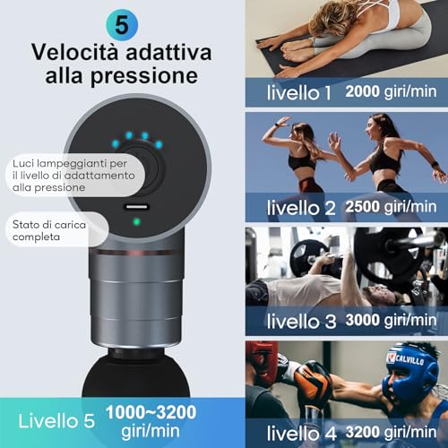arboleaf Mini Muscle Massage Gun, Massage Gun, Muscle Massager 5 Speeds 4 Silicone Head, 3200rpm Massage Gun Low Noise, Battery 2000 mAhx2 Charging Type-C, Grey