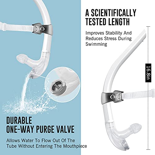 OMID Swim Snorkel for Lap Swimming Swimmer Training [UPGRADE], Easy