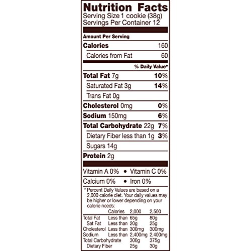 3 Pillsbury+Refrigerated+Cookies+Deluxe+Reeses