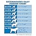 Blue Buffalo Wilderness Denali Dinner High Protein, Natural Dry Dog Food with Wild Salmon, Venison & Halibut 4-lb