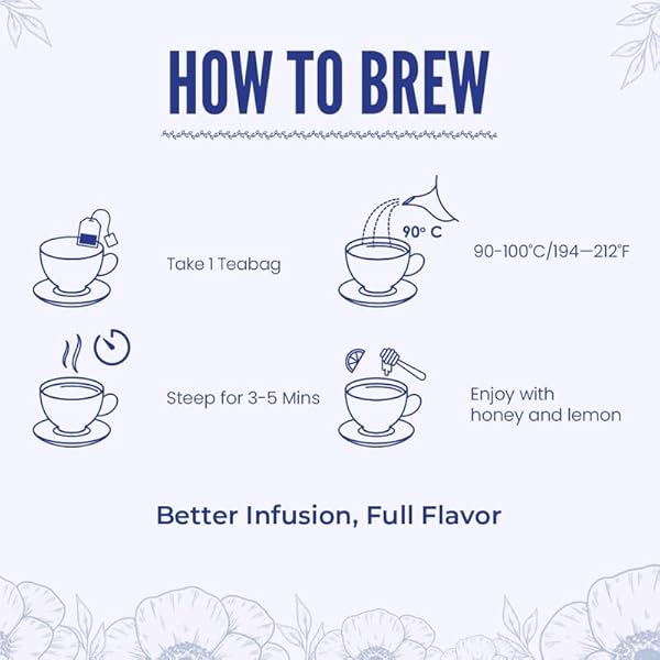 BLUE TEA – BUTTERFLY PEA FLOWER TEA GIFT SET (6 FLAVORS, 30 COUNT – PLANT BASED) | FLORAL FLAVOR | CAFFEINE FREE – NON-BITTER – HERBAL TEA – VARIETY PACK – FLOWER BASED | GIFTS FOR HIM AND HER