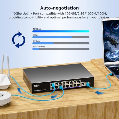 10Gbe Unmanaged Ethernet Switch with 2 x 10Gb RJ45 Ports + 16 x 2.5GB Base-T Ports, Wall Mount NICGIGA 18 Ports 10Gbps Network for Wireless AP, NAS, PC