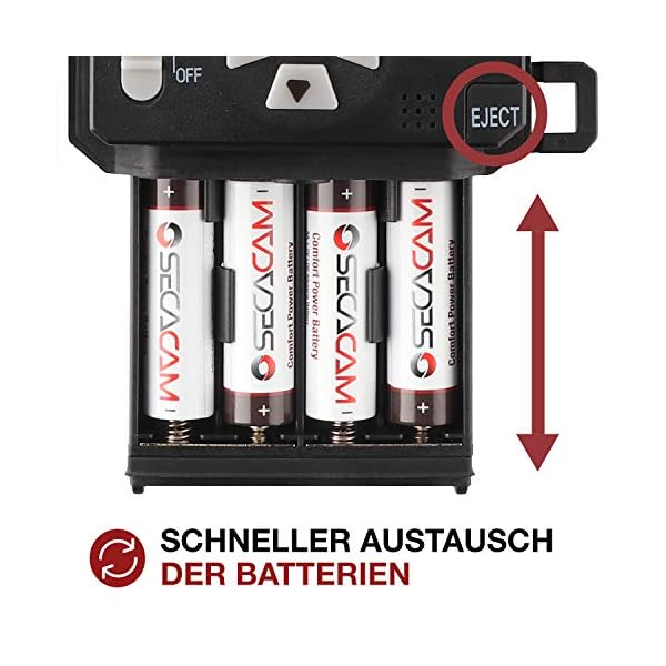 SECACAM Pro Plus – Bild 7