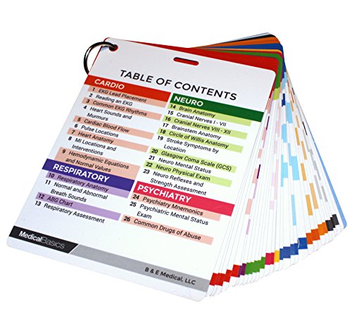 2 Nursing+Pocket+Reference+Durable+Plastic