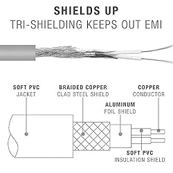 EARLA TEC Replacement Audio Cable Cord Wire with in