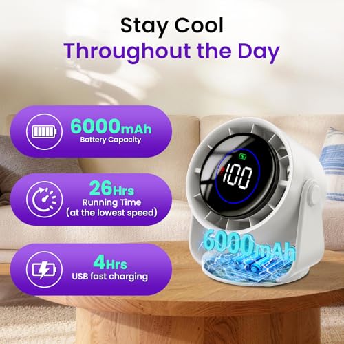 PALATALA Table Fan, Battery USB Fan with 11 Speed Levels, 105° Swivel Function, LED Display, Quiet Fan for Bedroom, Office, Library, Portable Table Fan
