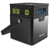iMuto 185Wh/50000mAh Portable Generator Power Source Station with 8-Port DC/AC USB Output 5V/12-19V/115V, Rechargeable Battery Pack Power Supply for Laptop, Notebook, Tablet, iPhone, iPad, and Outdoor