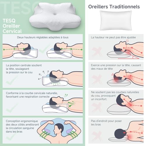 TESQ Ergonomic 2-in-1 Cervical Pillow in Memory Shape Pillow, Superior Comfort for Side and Back Sleepers, Adjustable Height, 50% Nylon 50% Washable Polyester, 60 x 40 x 9/12 cm