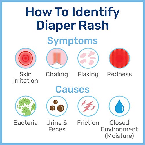 Penaten Medicated Creamy Diaper Rash Treatment, 113g