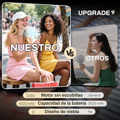 Dnenellr Portable Fan with Nebulizer, USB Rechargeable Mini Fan, Powerful Turbo Motor, 6000mAh Battery, 4 Speed, for Travel, Beach and Outdoor Use, Gift for Women and Men (Beige)