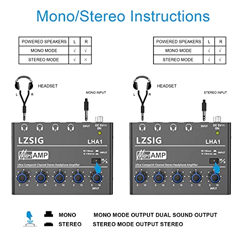 LZSIG Headphone Amplifier Headphone Splitter 4 Channel Stereo