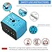 CASTRIES 2000W Voltage Converter 220 to 110 Power Converter ,Universal Travel Adapter and Converter Combo with 2.5A 2-Port USB Charging and EU/UK/AUS/US Worldwide Plug Adapter,White