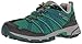 Columbia Montrail Women's Mountain Masochist III Running Shoe