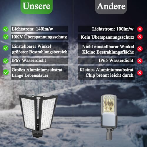 HOPEDAMAI 200 W Outdoor LED Spotlight with Adjustable 2 Heads, 28000 LM Street Light Mast Light Lamp 6500 K Floodlight Adjustable Angle IP67 Waterproof 230 V LED Street Light for Garden