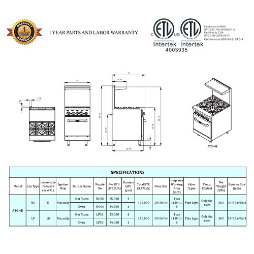 CookRite Natural Gas Range 24" 4 Burner Hotplates With Standard Oven - 124,000 BTU