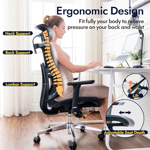 TONFARY Professional Ergonomic Office Chair - Breathable Mesh Backrest, 130° Tilt, 3D Armrests and Adjustable Seat - Swivel Wheels, 150kg