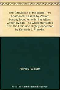 Circulatory system organs picture