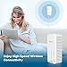 [UPGRADED] HooToo N600 Wi-Fi Range Extender, AV600 Powerline Adapters, Electrical Networking Kit Via Cable & Over Wireless, Standalone Router, One-Button Fast Pairing Operation
