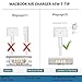 MacBook Air Charger,Replacement 45W Magsafe 2 Power Adapter T-Tip Magnetic Connector Charger for MacBook Air 11 inch and 13 inch (45T)