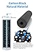 Pureline WF1CB Replacement for Frigidaire WF1CB, PureSource NGRG 2000, Refrigerator Water Filter - Reduces Bad Taste & Odor