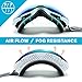 Wildhorn Roca Snowboard & Ski Goggles - US Ski Team Official Supplier - Interchangeable Lens - Premium Snow Goggles