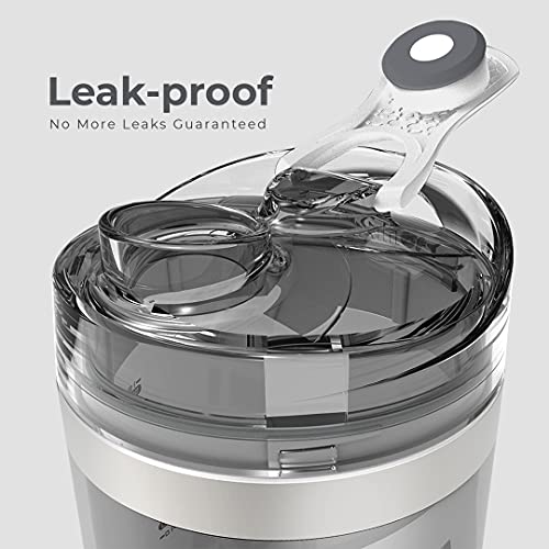 PROMiXX MiiXR PRO Electric Shaker Bottle, Powerful Mixer Bottle for