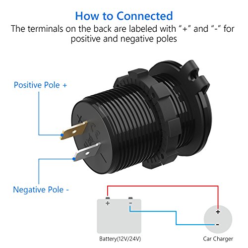 HiGoing 12V/24V Marine USB Outlet, Waterproof QC3.0 Dual USB Charger Socket with Voltmeter and Ammeter Monitoring for Car Boat Motorcycle Mobile (Updated with QC3.0) - Thumbnail 5