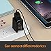 Tiny Wall Charger, Portable Ultra Compact Travel USB Wall Charger with 2 Port Max to 2.4A Output & Foldable Plug for iPhone iPad, Samsung Galaxy, Power Bank and More, Black