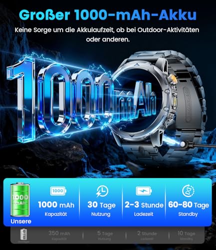 LIGEMI Men's Smart Watch with 1000mAh/Flashlight, 1.53 Inch HD Military Smartwatch Man with Bluetooth Calls, Sleep Monitor, SpO2, IP68 Waterproof, 120+ Sports Modes for Android iOS