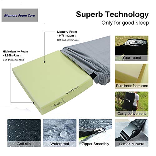 Portable Sleeping Pad Memory Foam Camping Mattress for Camping Sleeping Pad,Guest Bed