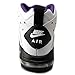 Nike Kids Air Max CB '94 (GS) Basketball Shoe