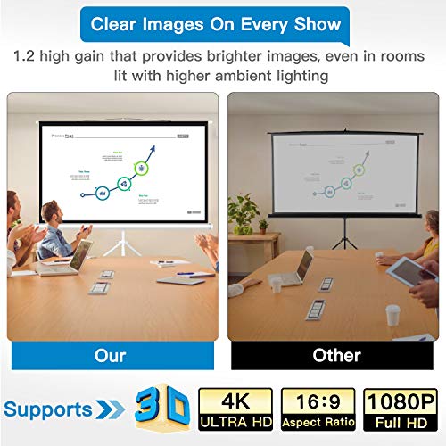 image for PERLESMITH Projector Screen with Stand 100 Inch 4K Ultra HD 16:9 Porta