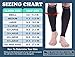 Doc Miller Compression Calf Sleeve for Men & Women – 20-30mmHg Graduated Support for Running, Shin Splints, Calf Strain – Knee High, Small to 6XL Plus Size