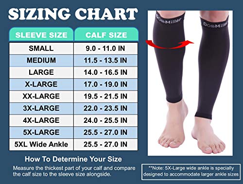 3 Doc+Miller+Compression+20+30mmHg+Graduated