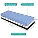 Premium Knife Sharpening Stone, 2 Side 1000/4000 Grit Whetstone, Best Kitchen Blade Sharpener Stone with Rubber Holder, Best for Kitchen & Outdoor Knives etc.
