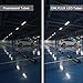 ONLYLUX 8 Foot Led Bulbs T8 T12 LED 8ft Tube Light F96T8 F96T12 LED Bulb 96