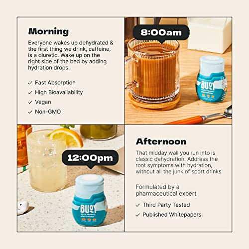 Buoy Natural Electrolyte Drops 40 Servings No Sugar, No Sweeteners