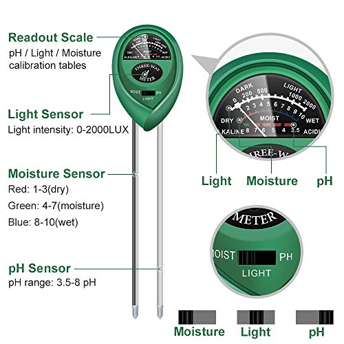 Kit de prueba de suelo yoyomax, probador de suelo 3 en 1, medido