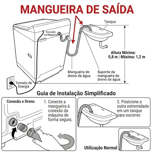 Mangueira de Saída Máquina de Lavar 3 Metros com Suporte – Compatível Brastemp Electrolux Consul Tanquinho – Mangueira Lavadora Reforçada Bocal Curvo 28mm
