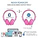 Bluetooth Headphones Over Ear, Hi-Fi Stereo Foldable On-Ear Headset with Microphone, APP to Control Headphones, Soft Earmuffs Support SD Card FM Radio Wired and Wireless Headset for Kids Adults, Pinkthumb 4