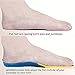 SENSFOOT Insole for Men Arch Support Insoles Work Insoles Memory Foam Shoe Insert