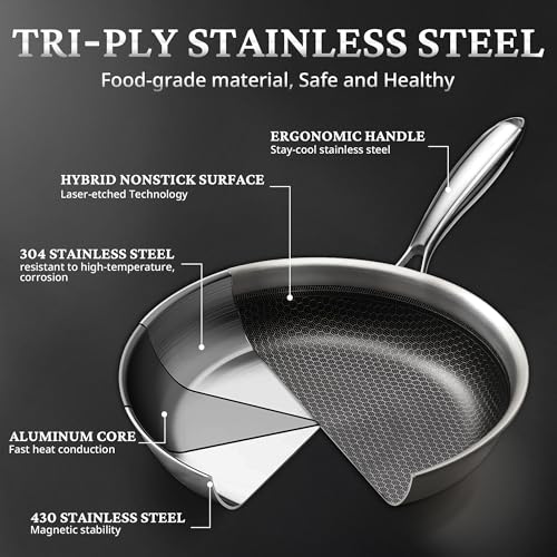 KOKHUB Stainless Steel Frying Pan with Lid, 28cm Nonstick Honeycomb Skillet, Non Toxic Cookware Pan for Induction, Electric and Gas Hob, Dishwasher/Oven Safe, PFOA Free