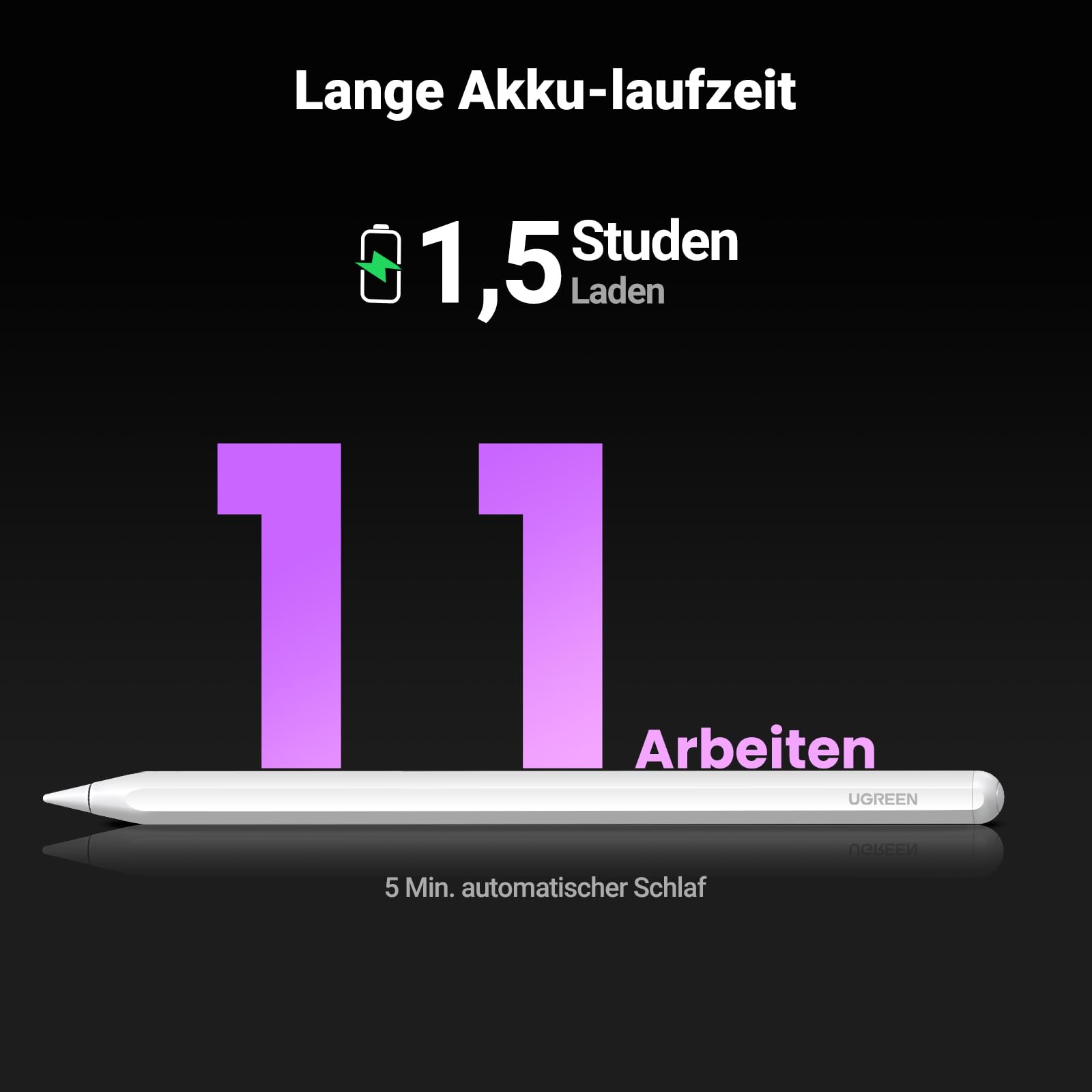 UGREEN Stift für iPad 2. Generation magnetisch kabellosladen Schnellladeleistung Neigungssensitivität Palm Rejection Stylus Pencil für iPad Pro 11" 4/3/2/1, 12,9" 6/5/4/3, iPad Air 4/5, iPad mini 6 6