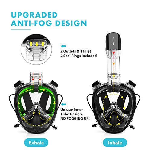 VICOODA Full Face Snorkel Mask for Kids and Adultsã€2018 New Versionã€‘,180Â°Panoramic View,Anti-Fog,Anti-Leak,One Size Snorkeling Mask with GoPro Mount,Fits All 30-50 Meters Deep Diving - Black