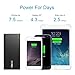 20000mAh Portable Charger, iXCC Power Battery Pack 3.4A Output 2-Port Power Bank (2.0 A Input, Dual ChargeWise 2.0 USB Ports Li-polymer Battery) Portable Battery Charger for iPhone, iPad, Galaxy-Black