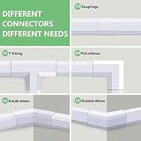 MUDEELA Cable Trunking Kit 3.2m White 8x L400mm W30mm H17mm Concealer view 3