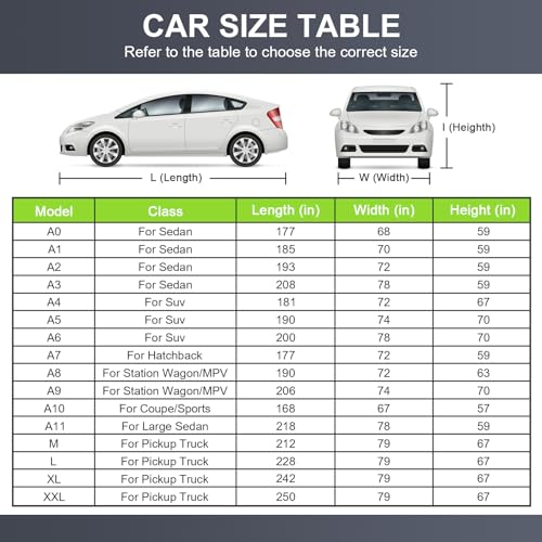 Sailnovo Outdoor Car Cover 7 Layers Car Cover for Toyota Outdoor UV Protection with Zip, Universal Fit (530 x 198 x 120 cm)