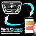 REXING V2 Uber Dash Cam Dual Channel 1080p+1080p Full HD 170+170 Degrees Wide Angle, WDR WiFi 2160p Dashboard Camera