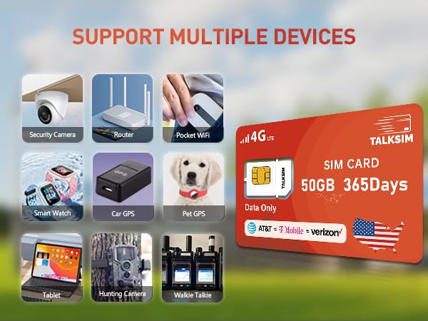 Data SIM Card 50GB 365Days Support Verizon, AT&T and T-Mobile, 4G LTE USA Data Only SIM Card Compatible with Unlocked Security Camera/Router/Mobile WiFi Hotspot/Tablet iot Devices